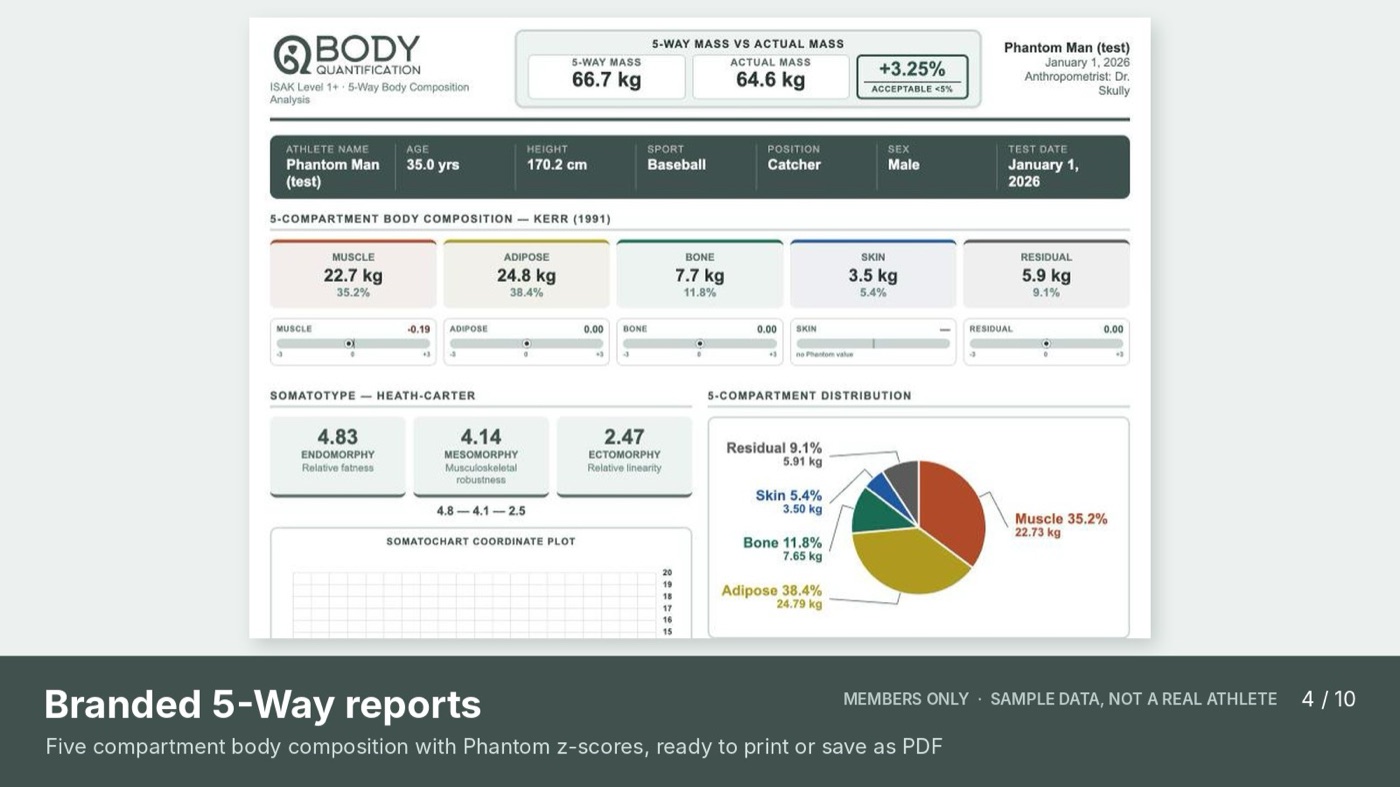 BQ Calculators sample slide 4 of 10