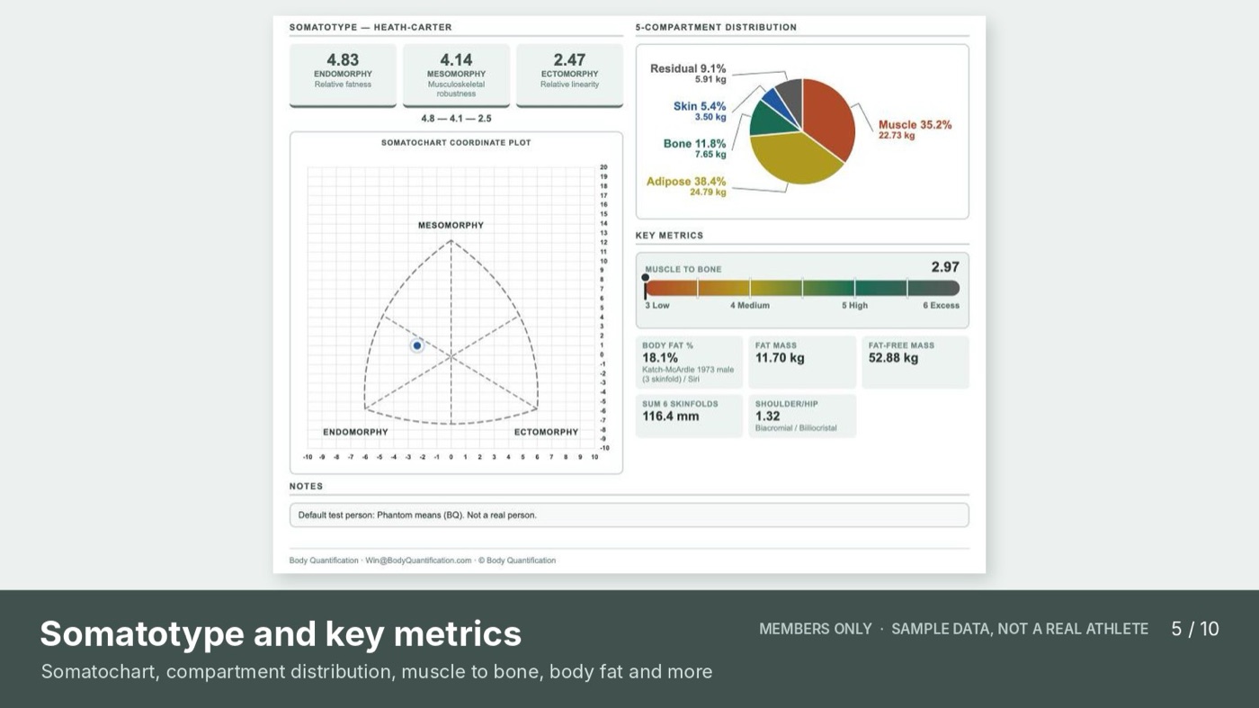 BQ Calculators sample slide 5 of 10